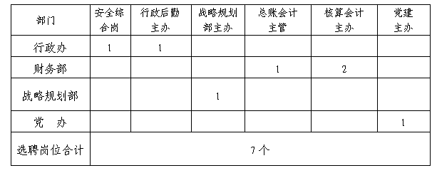 驾校内部竞聘