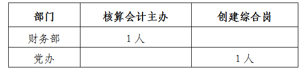 驾校5.15招聘