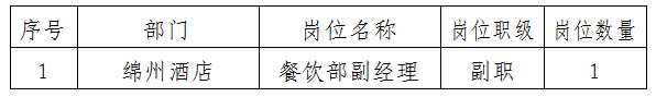 绵州酒店7.11挂网