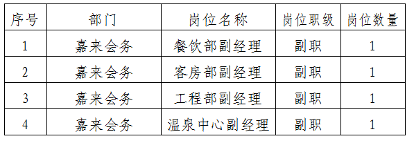 嘉来会务7.11挂网
