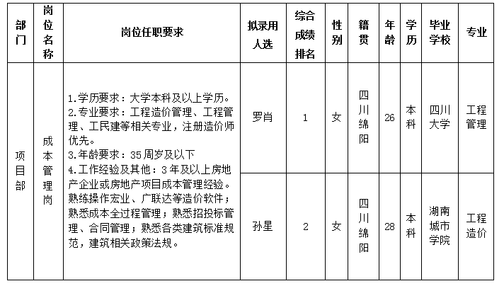 谈球吧置地11.12