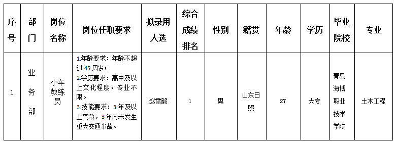 驾校11.20-2