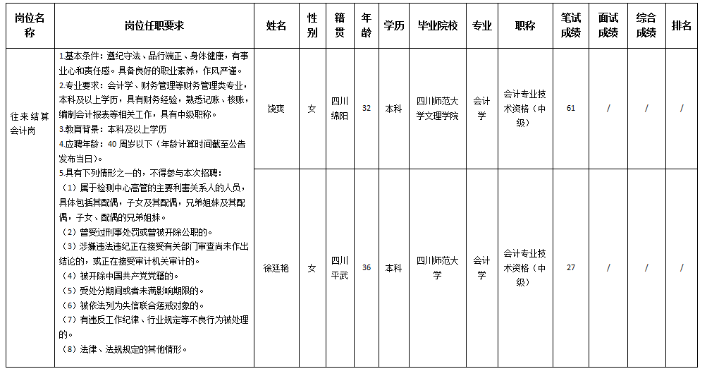 往来结算岗