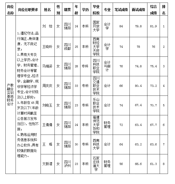 嘉来会务