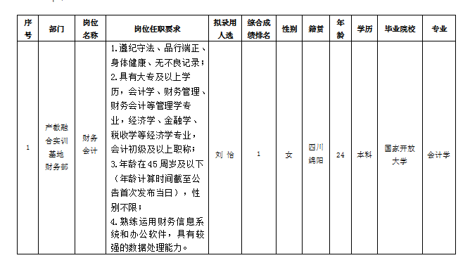 嘉来会务-财务会计