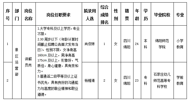 讲解员.png